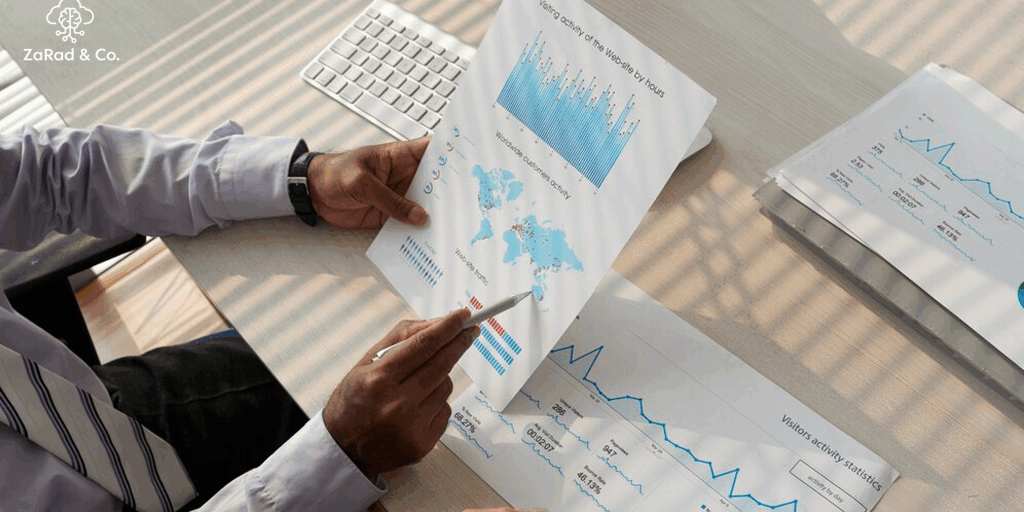 roi of digital transformation