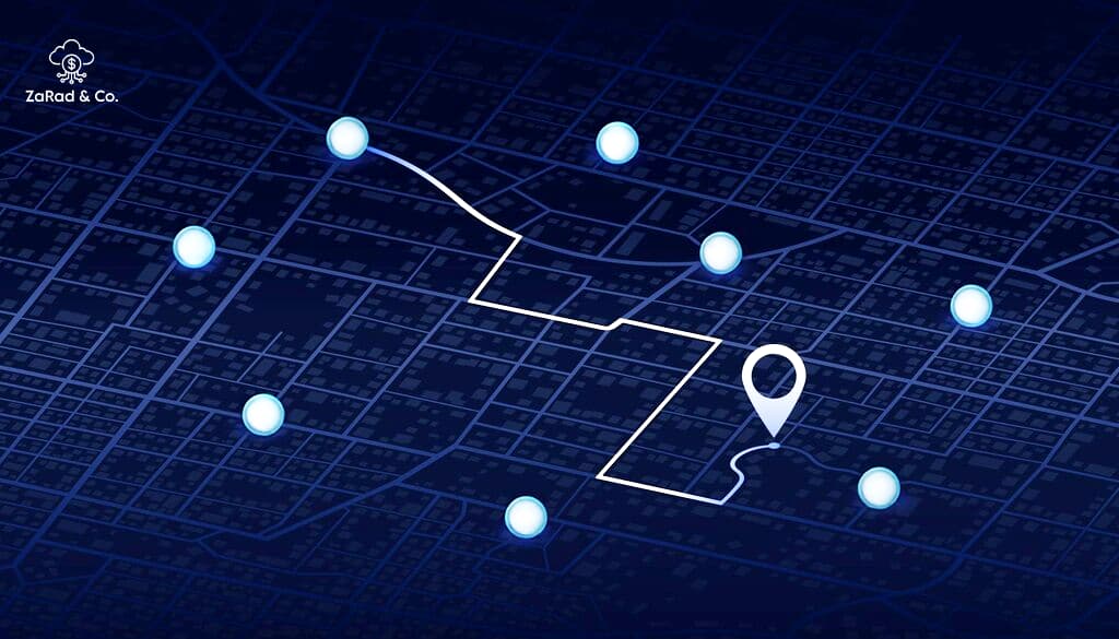digital transformation strategy roadmap
