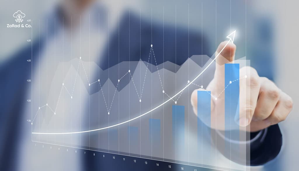 growth strategies for sme